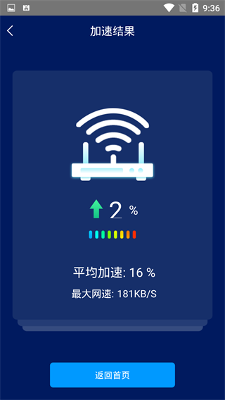 x8大师加速器最新版本（加速精灵）