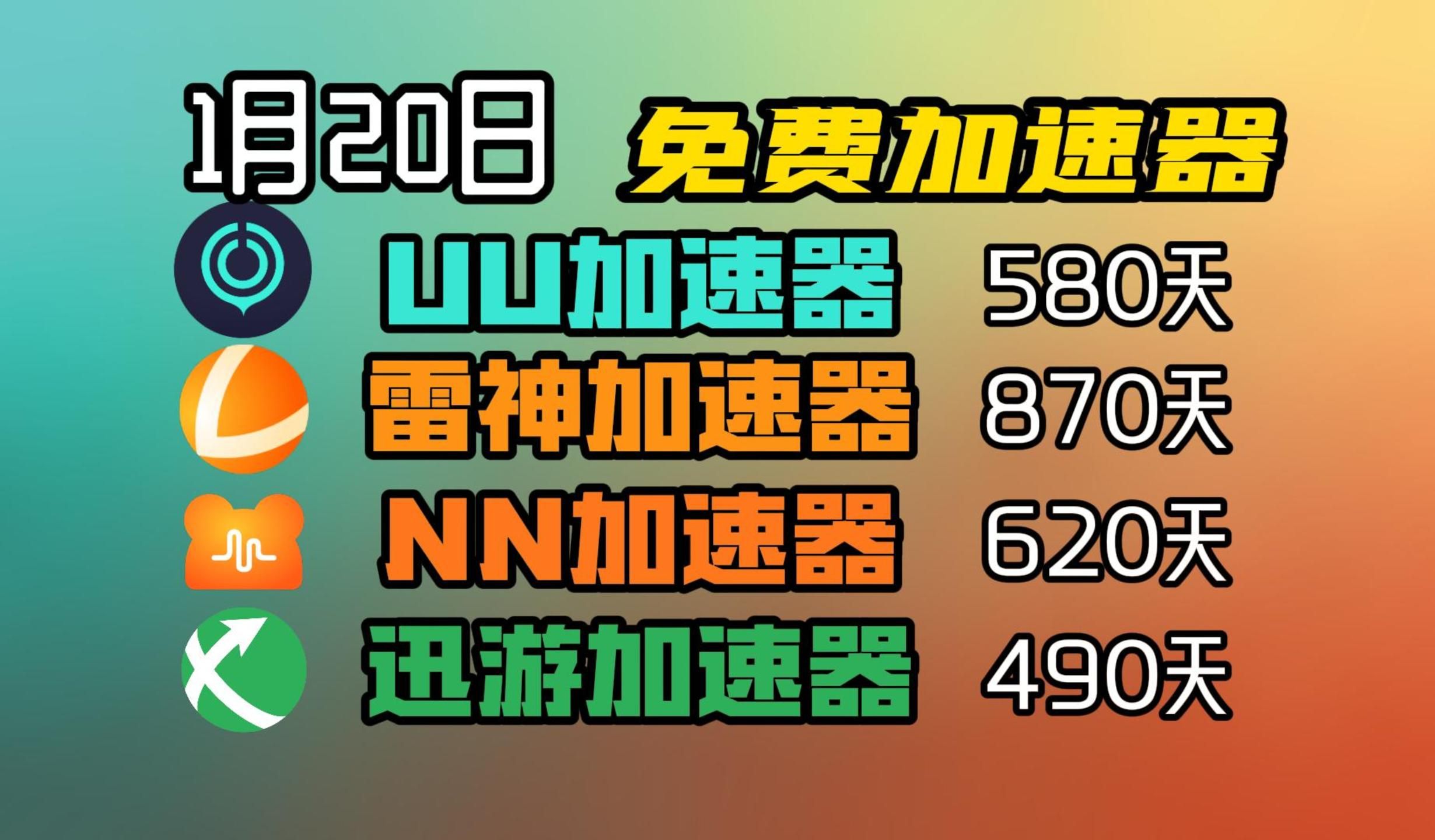 开加速器更新会更快吗（加速器需要更新是什么意思）